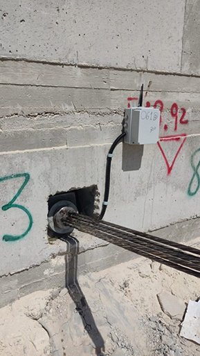 הר יונה עוגן קיר